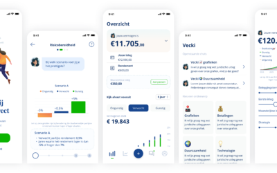 Beschermd: Van Eck Direct Review: Onze Ervaringen Met Deze Nieuwe App [2025]