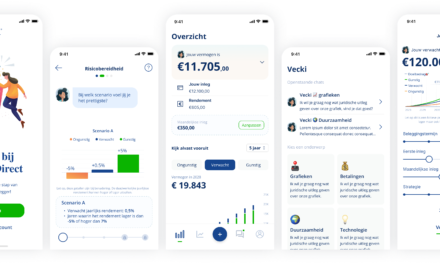 Beschermd: Van Eck Direct Review: Onze Ervaringen Met Deze Nieuwe App [2025]